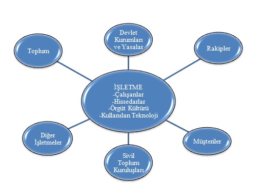 LETME